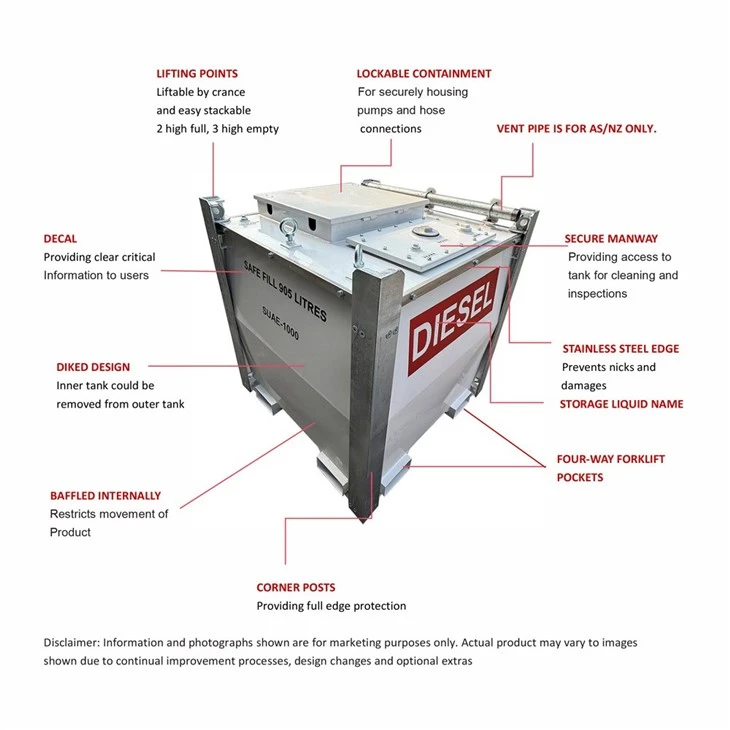 Sumac Portable Gas Station 1000 Litre Self Bunded Transfer FuelCube Diesel Portable Mobile Oil Tank With 12V Pump Kit
